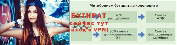 ECSTASY Аркадак